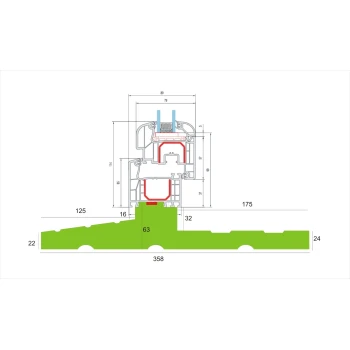 Aluplast Ideal 4000/5000
