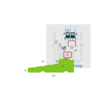 Drutex Iglo, Energy 82, Classic