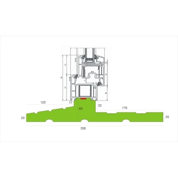 Veka Effectline 70, Perfectline 70 w wariantach Standard, Oval, Swing
